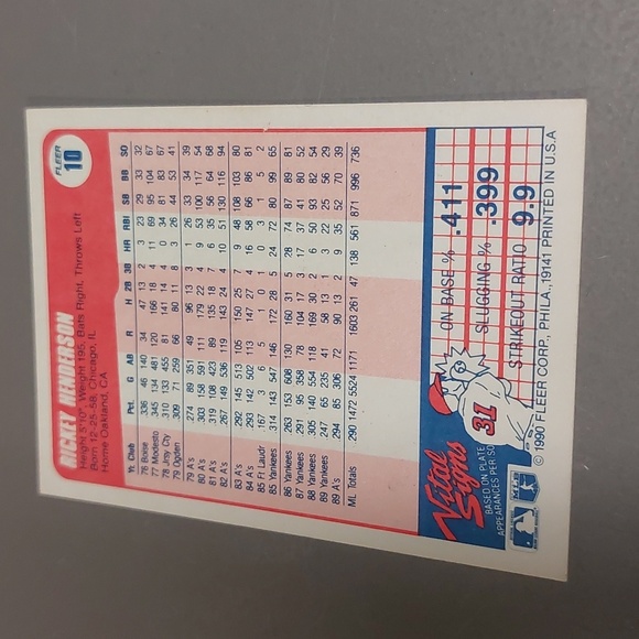 Set of 3 Rickey Henderson Trading Cards - Picture 5 of 8